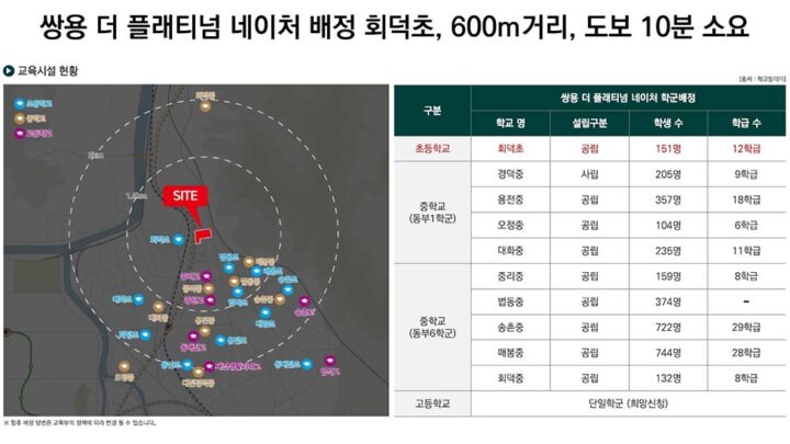 교육시설