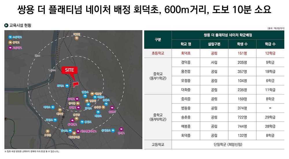 교육시설