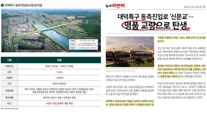 교통프리미엄신문교