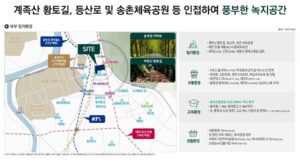 세부입지